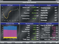 Tdworld Com Sites Tdworld com Files Uploads 2013 04 Summary1 Tdworld Com Sites Tdworld com Files Uploads 2013 04 Summary1