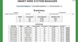 Tdworld Com Sites Tdworld com Files Uploads 2013 04 Dsr Status Tdworld Com Sites Tdworld com Files Uploads 2013 04 Dsr Status