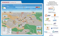 Tdworld Com Sites Tdworld com Files Uploads 2013 05 Fig 1 Grafical Interface Premio crop Display png Tdworld Com Sites Tdworld com Files Uploads 2013 05 Fig 1 Grafical Interface Premio crop Display png