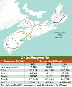Tdworld Com Sites Tdworld com Files Uploads 2013 06 Management Plan 2014 16 Tdworld Com Sites Tdworld com Files Uploads 2013 06 Management Plan 2014 16