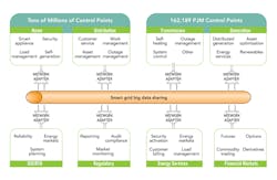 Tdworld Com Sites Tdworld com Files Uploads 2013 07 Bigdata Tdworld Com Sites Tdworld com Files Uploads 2013 07 Bigdata