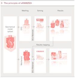 Beta Tdworld Com Sites Tdworld com Files 3 Principle E Ramzes Beta Tdworld Com Sites Tdworld com Files 3 Principle E Ramzes
