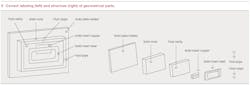 Beta Tdworld Com Sites Tdworld com Files 5 Correct Labeling Beta Tdworld Com Sites Tdworld com Files 5 Correct Labeling