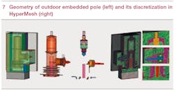 Beta Tdworld Com Sites Tdworld com Files 7 Geometry Outdoor Embedded Pole Beta Tdworld Com Sites Tdworld com Files 7 Geometry Outdoor Embedded Pole