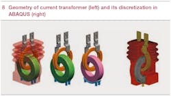 Beta Tdworld Com Sites Tdworld com Files 8 Geometry Current Transformer Beta Tdworld Com Sites Tdworld com Files 8 Geometry Current Transformer