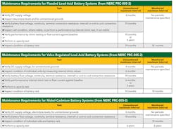 Tdworld Com Sites Tdworld com Files Uploads 2013 07 Tables Tdworld Com Sites Tdworld com Files Uploads 2013 07 Tables