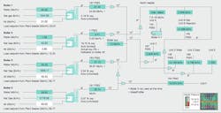 Beta Tdworld Com Sites Tdworld com Files Arkema Site Schematic Drawing For Boiler Comparison 20131114 Beta Tdworld Com Sites Tdworld com Files Arkema Site Schematic Drawing For Boiler Comparison 20131114