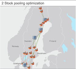 Beta Tdworld Com Sites Tdworld com Files Example Of Stock Pooling Optimization In Europe 20131114 Beta Tdworld Com Sites Tdworld com Files Example Of Stock Pooling Optimization In Europe 20131114