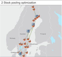 Beta Tdworld Com Sites Tdworld com Files Example Of Stock Pooling Optimization In Europe 20131114