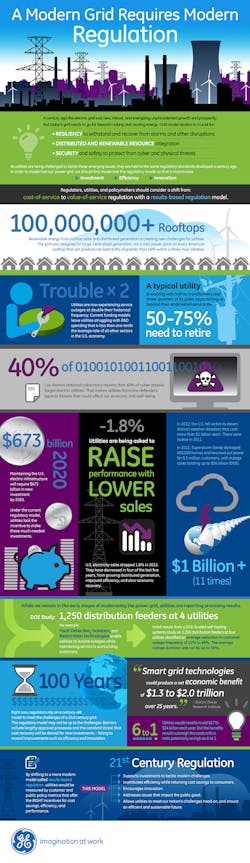 Tdworld Com Sites Tdworld com Files Uploads 2013 09 Data Div Tdworld Com Sites Tdworld com Files Uploads 2013 09 Data Div