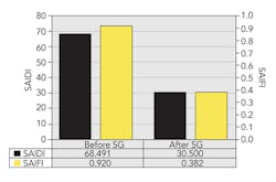 Tdworld Com Sites Tdworld com Files Uploads 2013 11 Fig1 Tdworld Com Sites Tdworld com Files Uploads 2013 11 Fig1