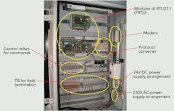 Tdworld Com Sites Tdworld com Files Uploads 2013 11 Indfig1 Tdworld Com Sites Tdworld com Files Uploads 2013 11 Indfig1