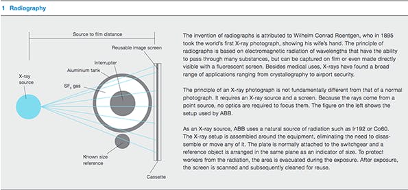 Beta Tdworld Com Sites Tdworld com Files 1 How Radiography Works To Create An X Ray 20131204