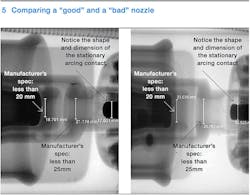 Beta Tdworld Com Sites Tdworld com Files Comparing A Good And Bad Nozzle 20131204 Beta Tdworld Com Sites Tdworld com Files Comparing A Good And Bad Nozzle 20131204