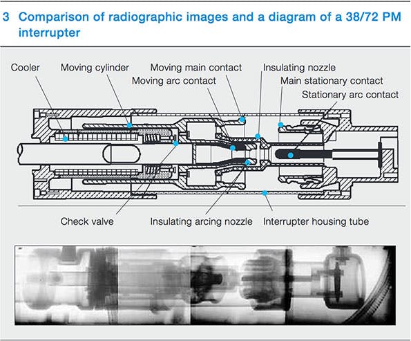 Beta Tdworld Com Sites Tdworld com Files Comparison Of Radiographic Images And A Diagram Of 3872 Pm Interrupter 20131204 png