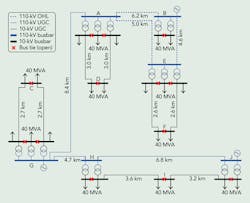 Tdworld Com Sites Tdworld com Files Uploads 2014 01 Figure2 Tdworld Com Sites Tdworld com Files Uploads 2014 01 Figure2