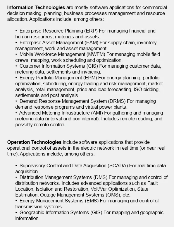 IT/OT convergence | T&D World