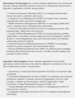 Beta Tdworld Com Sites Tdworld com Files It And Ot Software Application Comparison 20131226 Beta Tdworld Com Sites Tdworld com Files It And Ot Software Application Comparison 20131226