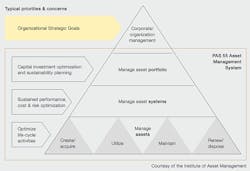 Beta Tdworld Com Sites Tdworld com Files Pas 55 Application Overview 20131226 Beta Tdworld Com Sites Tdworld com Files Pas 55 Application Overview 20131226
