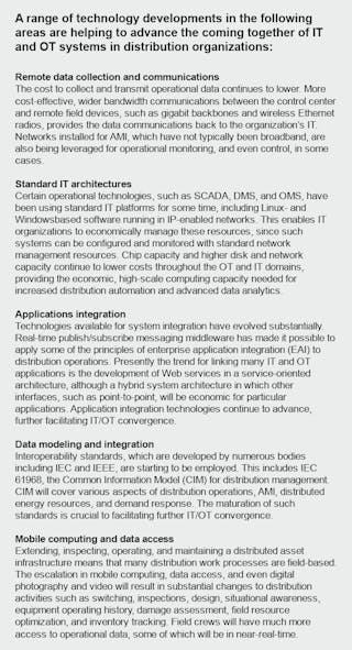 Beta Tdworld Com Sites Tdworld com Files Technological Developments Enhancing It Ot Convergence 20131226