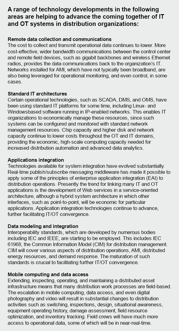 Beta Tdworld Com Sites Tdworld com Files Technological Developments Enhancing It Ot Convergence 20131226