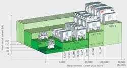 Beta Tdworld Com Sites Tdworld com Files Ab Bs Gcb Product Portfolio 20140206 Beta Tdworld Com Sites Tdworld com Files Ab Bs Gcb Product Portfolio 20140206