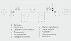 Beta Tdworld Com Sites Tdworld com Files Single Line Diagram Hec9 20140206 Beta Tdworld Com Sites Tdworld com Files Single Line Diagram Hec9 20140206