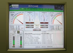 Tdworld Com Sites Tdworld com Files Uploads 2014 02 Pressurization Plant Monitoring Tdworld Com Sites Tdworld com Files Uploads 2014 02 Pressurization Plant Monitoring
