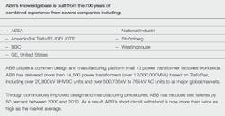 Beta Tdworld Com Sites Tdworld com Files Trafo Star 20140313 Beta Tdworld Com Sites Tdworld com Files Trafo Star 20140313