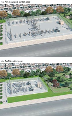 Beta Tdworld Com Sites Tdworld com Files Comparison Of The Space Requirement Of Air Insulated And Pass Switchgear In H5 Substation 20140312 Beta Tdworld Com Sites Tdworld com Files Comparison Of The Space Requirement Of Air Insulated And Pass Switchgear In H5 Substation 20140312