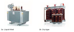 Beta Tdworld Com Sites Tdworld com Files Distribution Transformers Come In Two Main Categories 20140313 Beta Tdworld Com Sites Tdworld com Files Distribution Transformers Come In Two Main Categories 20140313