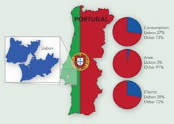 Tdworld Com Sites Tdworld com Files Uploads 2014 03 Mapwpies Tdworld Com Sites Tdworld com Files Uploads 2014 03 Mapwpies