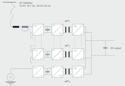 Beta Tdworld Com Sites Tdworld com Files Pett Principle With Its N Medium Frequency Transformers 20140408 Beta Tdworld Com Sites Tdworld com Files Pett Principle With Its N Medium Frequency Transformers 20140408