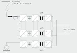 Beta Tdworld Com Sites Tdworld com Files Pett Principle With Its N Medium Frequency Transformers 20140408 Beta Tdworld Com Sites Tdworld com Files Pett Principle With Its N Medium Frequency Transformers 20140408