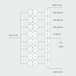Beta Tdworld Com Sites Tdworld com Files Basic Arrangement Of Transformers And Converters 20140401 Beta Tdworld Com Sites Tdworld com Files Basic Arrangement Of Transformers And Converters 20140401