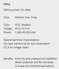 Beta Tdworld Com Sites Tdworld com Files Characteristics And Ratings Of Ab Bs Hi Dry Transformer For Subtransmission 20140401 Beta Tdworld Com Sites Tdworld com Files Characteristics And Ratings Of Ab Bs Hi Dry Transformer For Subtransmission 20140401
