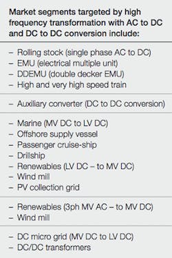 Beta Tdworld Com Sites Tdworld com Files Targeted Applications For Power Electronic Transformers 20140408 Beta Tdworld Com Sites Tdworld com Files Targeted Applications For Power Electronic Transformers 20140408