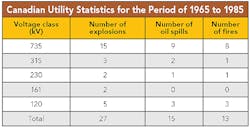 Tdworld Com Sites Tdworld com Files Uploads 2014 04 Table Tdworld Com Sites Tdworld com Files Uploads 2014 04 Table