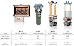 Beta Tdworld Com Sites Tdworld com Files Ab Bs New Vacuum On Load Tap Changer Current Portfolio 20140505 Beta Tdworld Com Sites Tdworld com Files Ab Bs New Vacuum On Load Tap Changer Current Portfolio 20140505
