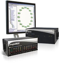 Tdworld Com Sites Tdworld com Files Uploads 2014 04 Lentronics Overview 02 Tdworld Com Sites Tdworld com Files Uploads 2014 04 Lentronics Overview 02