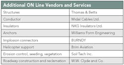 Tdworld Com Sites Tdworld com Files Uploads 2014 04 Table 0 Tdworld Com Sites Tdworld com Files Uploads 2014 04 Table 0