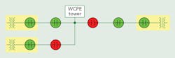 Tdworld Com Sites Tdworld com Files Uploads 2014 04 Topology Tdworld Com Sites Tdworld com Files Uploads 2014 04 Topology