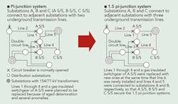 Tdworld Com Sites Tdworld com Files Uploads 2014 05 Fig3 Tdworld Com Sites Tdworld com Files Uploads 2014 05 Fig3