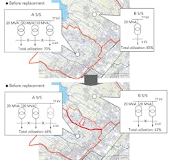 Tdworld Com Sites Tdworld com Files Uploads 2014 05 Fig7 Tdworld Com Sites Tdworld com Files Uploads 2014 05 Fig7