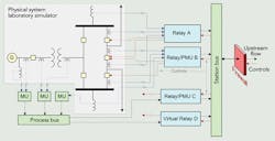Tdworld Com Sites Tdworld com Files Uploads Figure 2 Tdworld Com Sites Tdworld com Files Uploads Figure 2