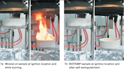 Beta Tdworld Com Sites Tdworld com Files Heat Release Rate Test Set Up 20140605 Beta Tdworld Com Sites Tdworld com Files Heat Release Rate Test Set Up 20140605