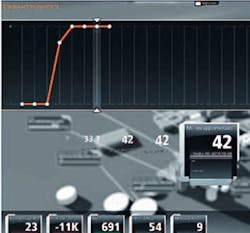 Beta Tdworld Com Sites Tdworld com Files Zoom Down For Extended Granularity 20140603 Beta Tdworld Com Sites Tdworld com Files Zoom Down For Extended Granularity 20140603