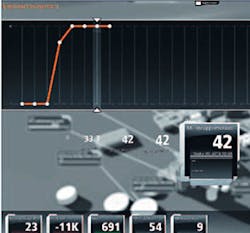 Beta Tdworld Com Sites Tdworld com Files Zoom Down For Extended Granularity 20140603 Beta Tdworld Com Sites Tdworld com Files Zoom Down For Extended Granularity 20140603