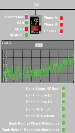Tdworld Com Sites Tdworld com Files Uploads 2014 06 Figure3 Tdworld Com Sites Tdworld com Files Uploads 2014 06 Figure3