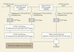 Tdworld Com Sites Tdworld com Files Uploads 2014 06 Figure4 0 Tdworld Com Sites Tdworld com Files Uploads 2014 06 Figure4 0